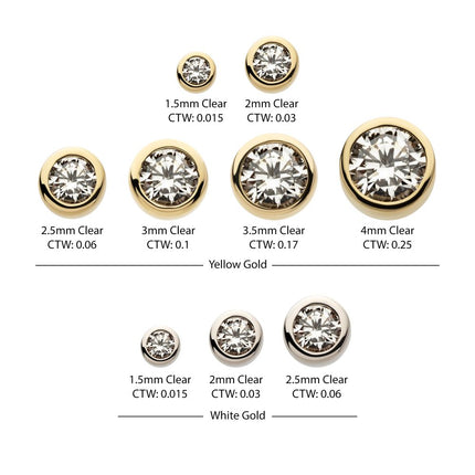 Invictus 14Kt Gold Threadless Top with Bezel Set Round Lab-Grown Diamond