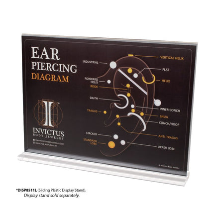 Invictus Piercing Diagram Banners