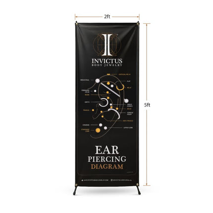 Invictus Piercing Diagram Banners